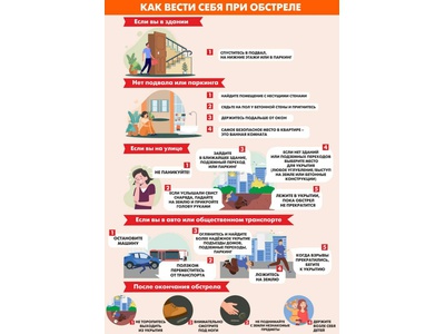 Как вести себя при обстреле!