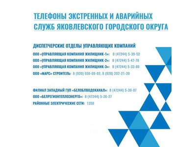 Телефоны экстренных служб