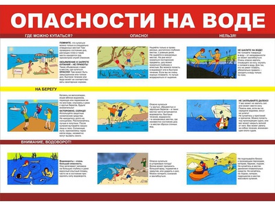 Правила поведения на воде в летний период